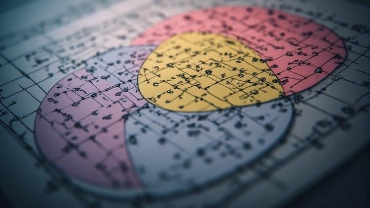 Discrete Math: Master Discrete Mathematics