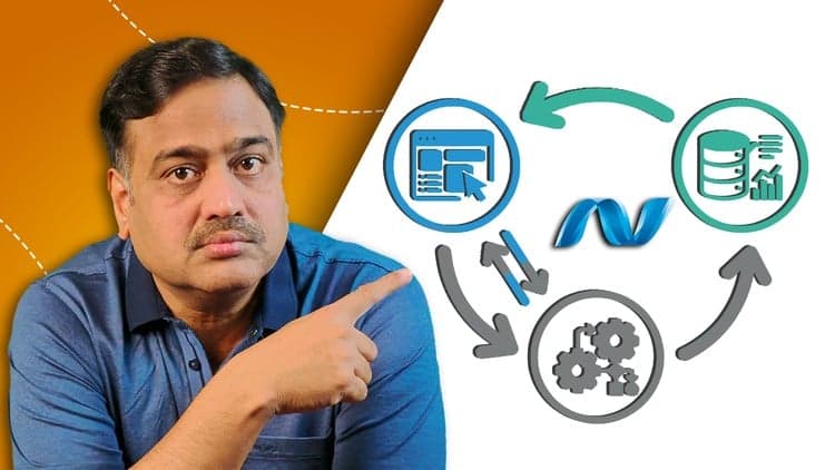 Deep Dive into ASP.NET MVC for Developers – 55+ Tests
