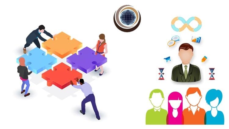 PSD - Scrum Developer Certification Practice Exams