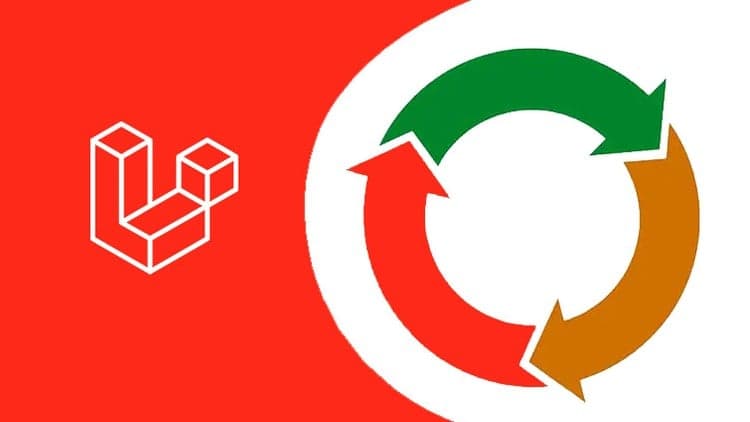 Crea una Api Con Laravel usando la metodología TDD