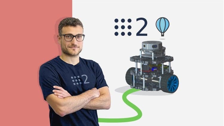 Self Driving and ROS 2 - Learn by Doing! Plan & Navigation