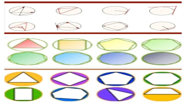 Circle Geometry: Explore, Solve And Apply.