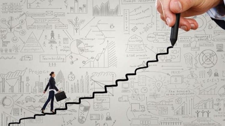 How to Jumpstart your Project Management career (Hindi)