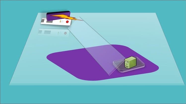 F5 303-BIG-IP ASM Specialist EXAM-Prep-1000-QA-SURE-TO-PASS