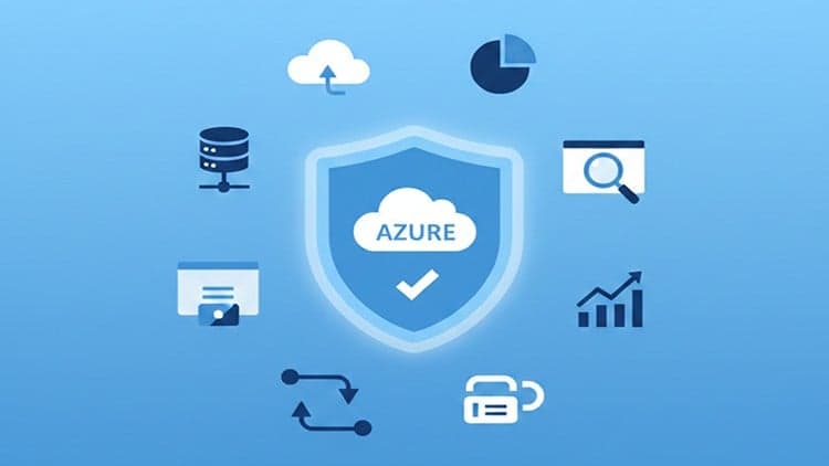 Unofficial Extensive Exam Prep for DP-900 Certification