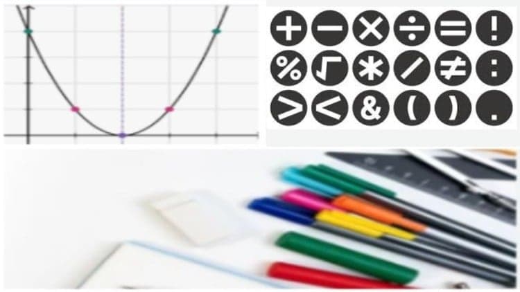 Quadratic Equations, Functions And Transformations.
