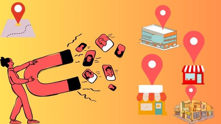 Complete Google My business and lead generation wih AI