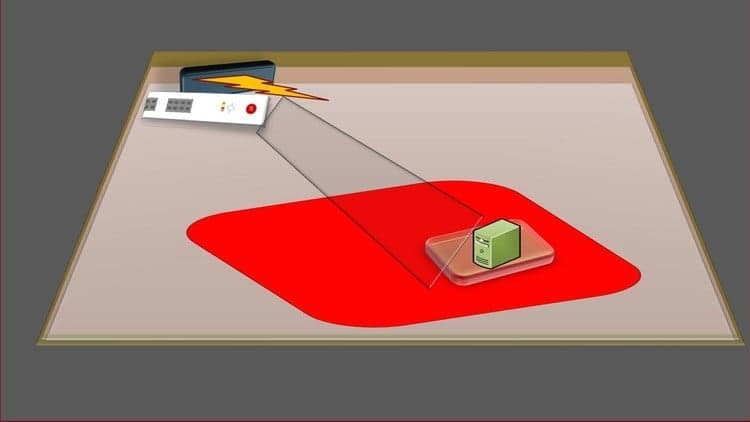 F5-CSE 401-EXAM Preparation-1000 QA-SURE-TO-PASS