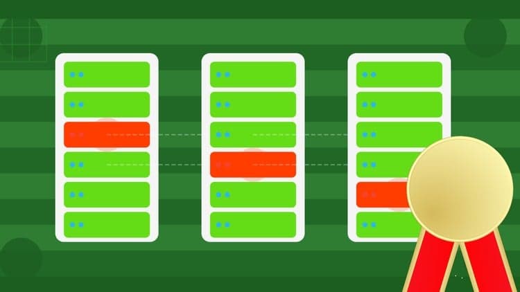 Active Directory Knowledge Check Practice Questions Bundle