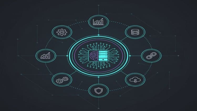 Practice Tests For AI Infrastructure & Operations
