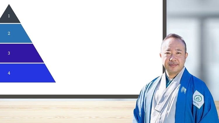 Praise and Raise: Building Children's Self-Esteem