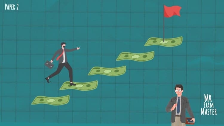 Pass CISI Paper 2: Wealth Management Practice Exam