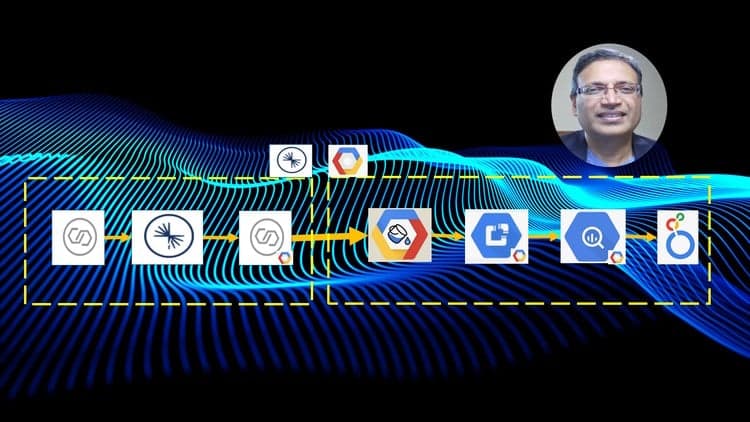 Streaming data pipeline using Confluent Kafka & Google Cloud