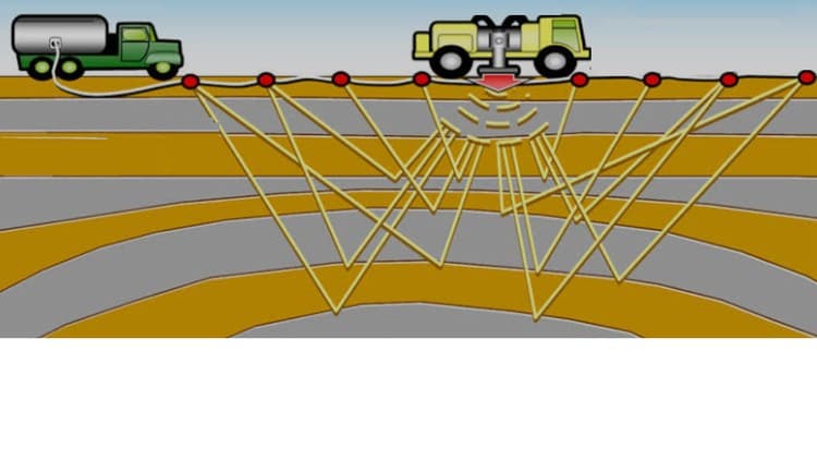 Field Acquisition Seismology