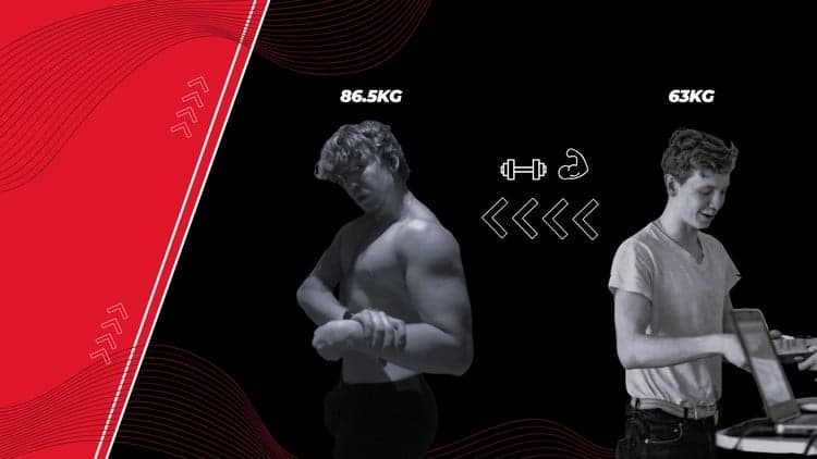 12-Week Push/Pull/Legs Program for Men: Build Muscle