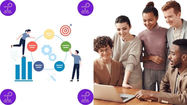 PMI-ACP Exam Prep 2025 || Strategic Agile Leadership ||