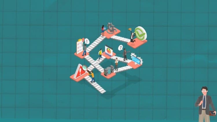 FRM Part 2 (2025) - Practice Exams to Pass First Time