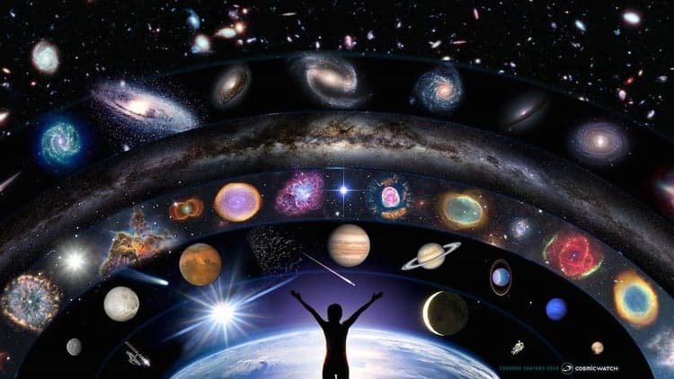 Foundations of Astronomy: From the Sky Above to the Big Bang