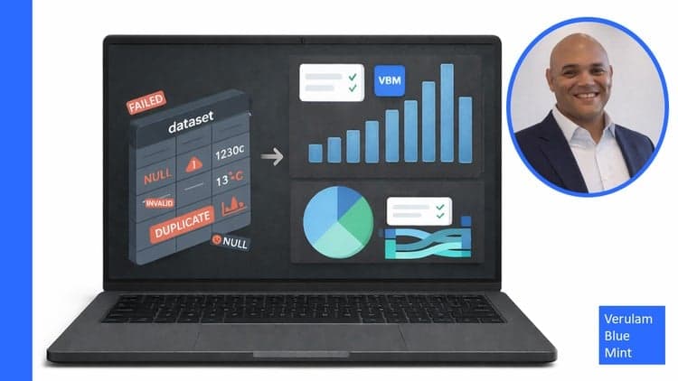 Data Portfolio Builder: SQL Data Cleaning for Dashboard KPIs