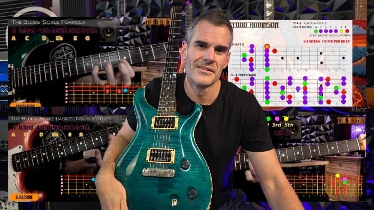Blues Guitar Basics: Blues Scales, Licks & Soloing for Lead