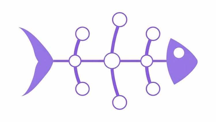 Diagrama de Ishikawa