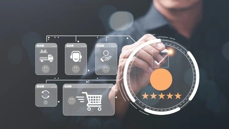 Value-Based Selling: Sales Strategy & Closing Techniques