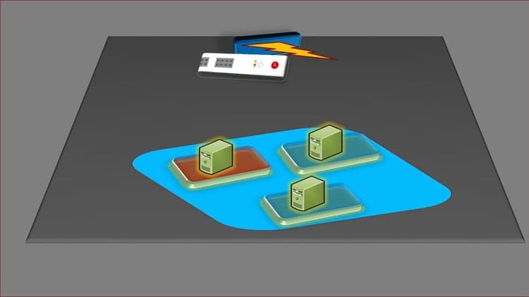 F5 BigIP DNS - GTM (Global Traffic Manager) - Part 1