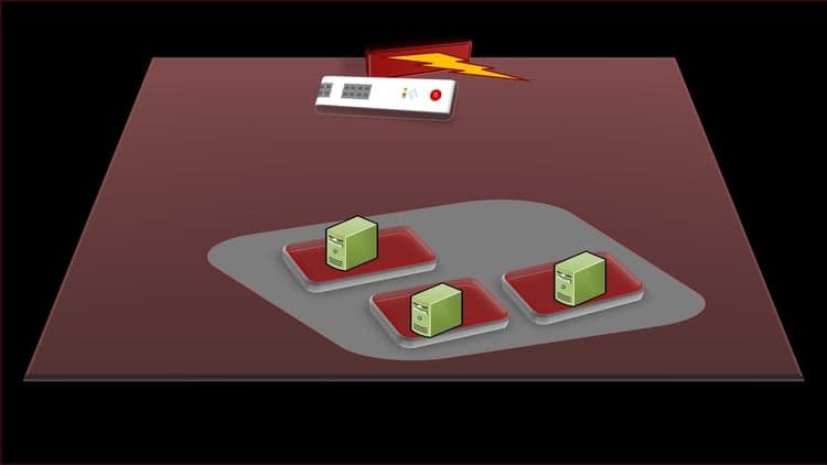 F5-GTM Global Traffic Manager(BigIP-DNS)&all Technical Labs