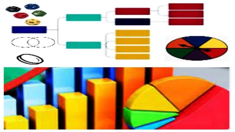 A Practical Guide To Probability And Randomness.