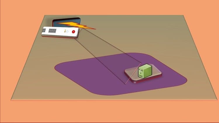 F5 Certified Administrator (F5-CA)-Exam preparation +1000 QA